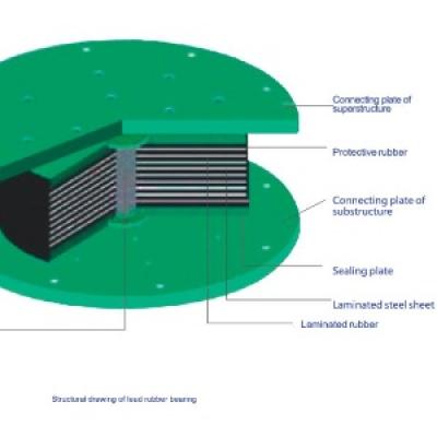 Rubber Bearing Seismic Isolation Base